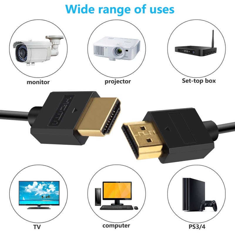 Pasow 4K HDMI Cable Ultra Thin Male to Male 36AWG High Speed Slim Cable (3FT/1M) - Image 4